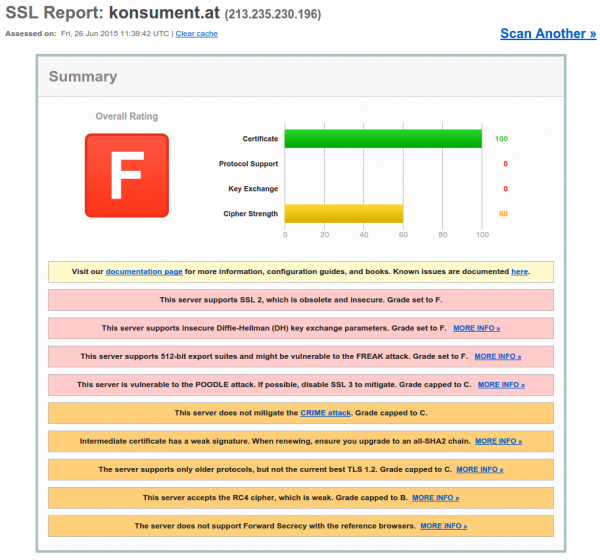 konsument_tls