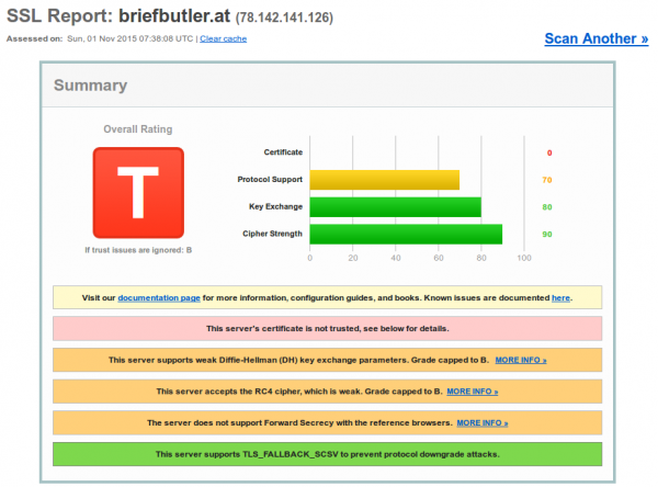 briefbutler