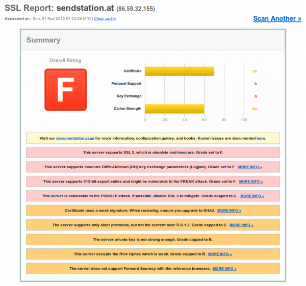 sendstation